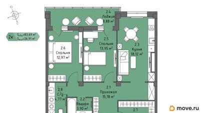 2-комн. квартира, 79.24 м&sup2;