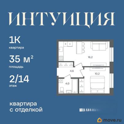 1-комн. квартира, 35 м&sup2;