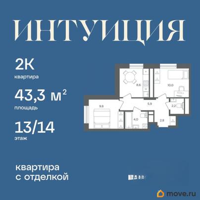 2-комн. квартира, 43.3 м&sup2;