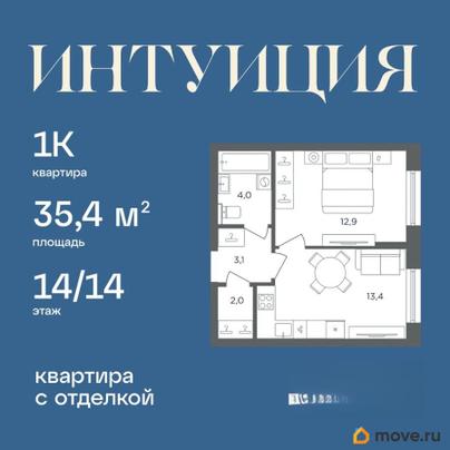 1-комн. квартира, 35.4 м&sup2;