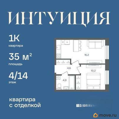 1-комн. квартира, 35 м&sup2;