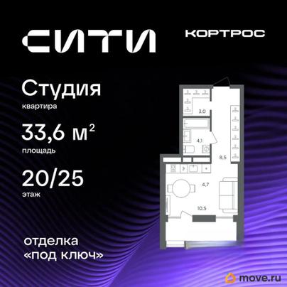 1-комн. квартира, 33.6 м&sup2;