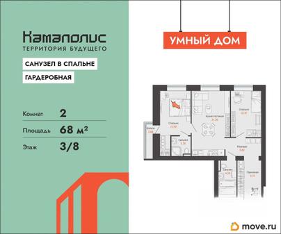 2-комн. квартира, 68 м&sup2;