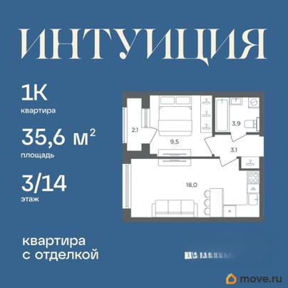 1-комн. квартира, 35.6 м&sup2;