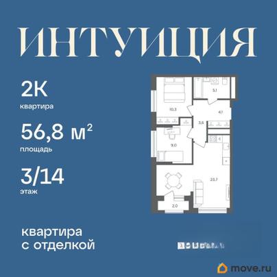 2-комн. квартира, 56.8 м&sup2;