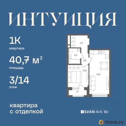 1-комн. квартира, 40.7 м&sup2;