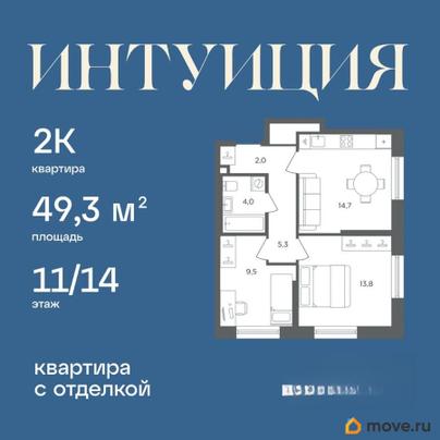 2-комн. квартира, 49.3 м&sup2;