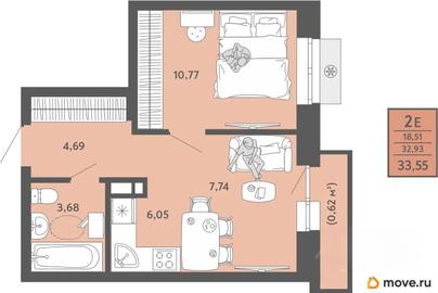 2-комн. квартира, 33.55 м&sup2;
