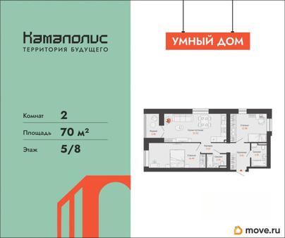2-комн. квартира, 70 м&sup2;