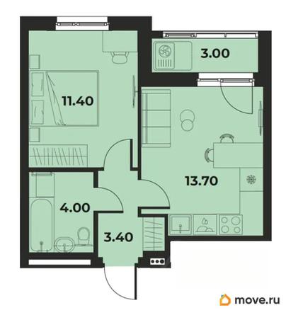 1-комн. квартира, 34 м&sup2;