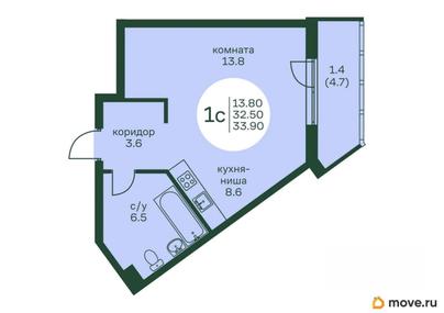 1-комн. квартира, 33 м&sup2;