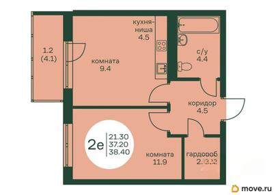 2-комн. квартира, 38.4 м&sup2;