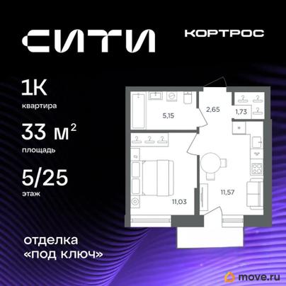 1-комн. квартира, 33 м&sup2;