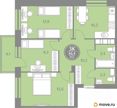 3-комн. квартира, 63.5 м&sup2;