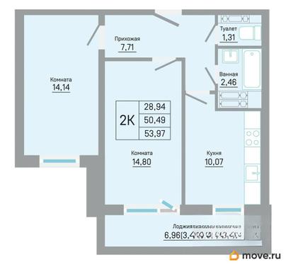 2-комн. квартира, 53.97 м&sup2;