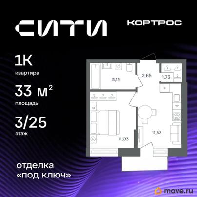 1-комн. квартира, 33 м&sup2;