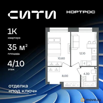 1-комн. квартира, 35 м&sup2;