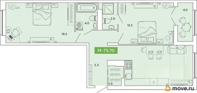 3-комн. квартира, 75.7 м&sup2;