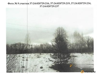 коммерческий участок, 7.99 сотки
