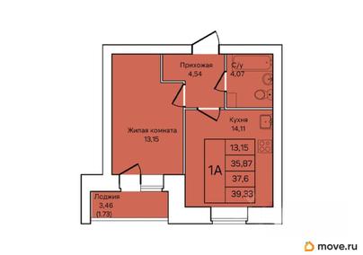 1-комн. квартира, 37.6 м&sup2;
