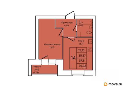 1-комн. квартира, 37.6 м&sup2;