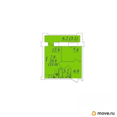 1-комн. квартира, 33 м&sup2;