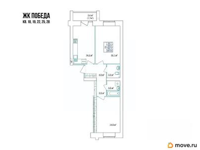 2-комн. квартира, 60.6 м&sup2;