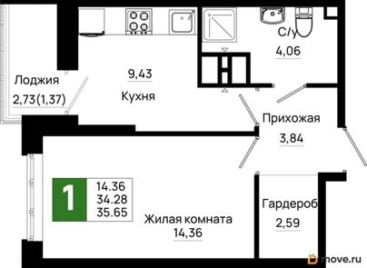1-комн. квартира, 35.65 м&sup2;