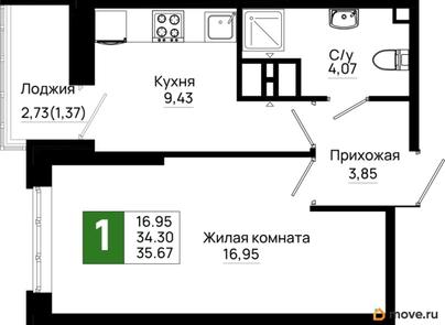 1-комн. квартира, 35.67 м&sup2;