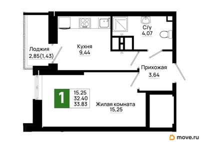 1-комн. квартира, 33.83 м&sup2;