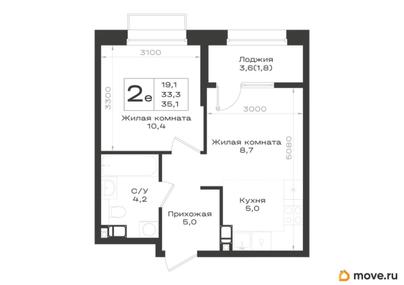 2-комн. квартира, 35.1 м&sup2;