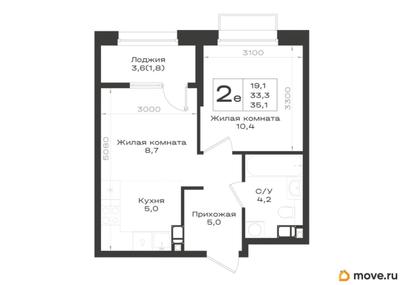 2-комн. квартира, 35.1 м&sup2;