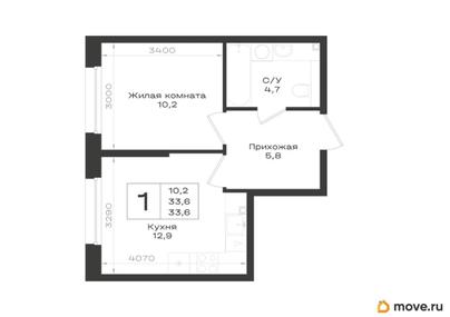 1-комн. квартира, 33.6 м&sup2;