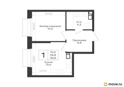 1-комн. квартира, 32.6 м&sup2;