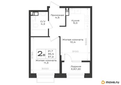 2-комн. квартира, 37.2 м&sup2;