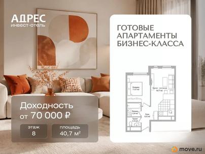 2-комн. апартаменты, 40.7 м&sup2;
