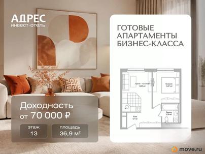 2-комн. апартаменты, 36.9 м&sup2;