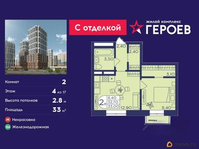2-комн. квартира, 33 м&sup2;