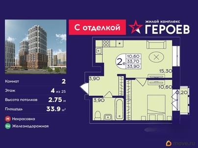 2-комн. квартира, 33.9 м&sup2;