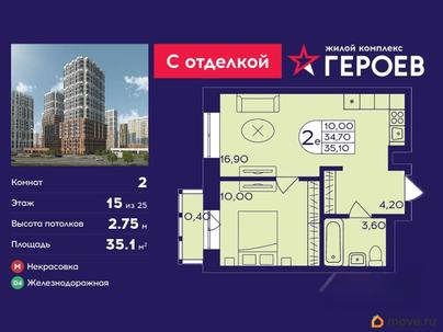 2-комн. квартира, 35.1 м&sup2;