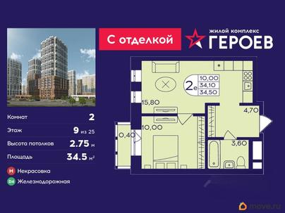 2-комн. квартира, 34.5 м&sup2;