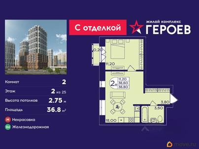2-комн. квартира, 36.8 м&sup2;