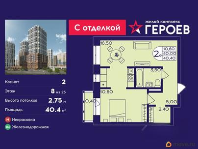 2-комн. квартира, 40.4 м&sup2;