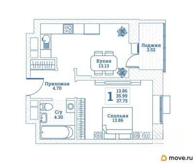 1-комн. квартира, 37.75 м&sup2;