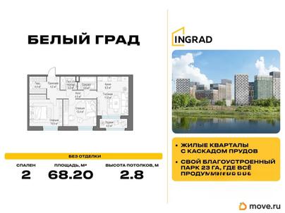 2-комн. квартира, 68.2 м&sup2;