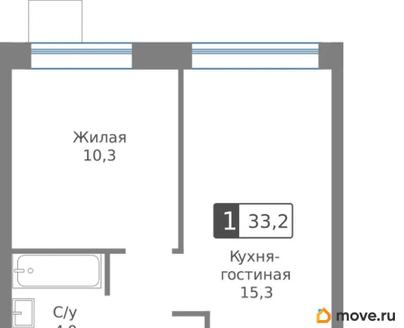 1-комн. квартира, 33.2 м&sup2;