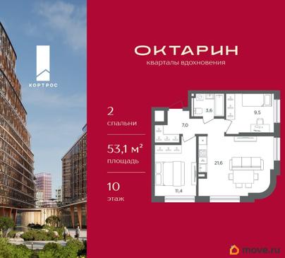 2-комн. квартира, 53.1 м&sup2;