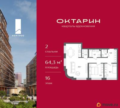 2-комн. квартира, 64.3 м&sup2;