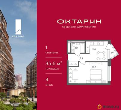 1-комн. квартира, 35.6 м&sup2;