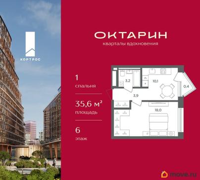 1-комн. квартира, 35.6 м&sup2;